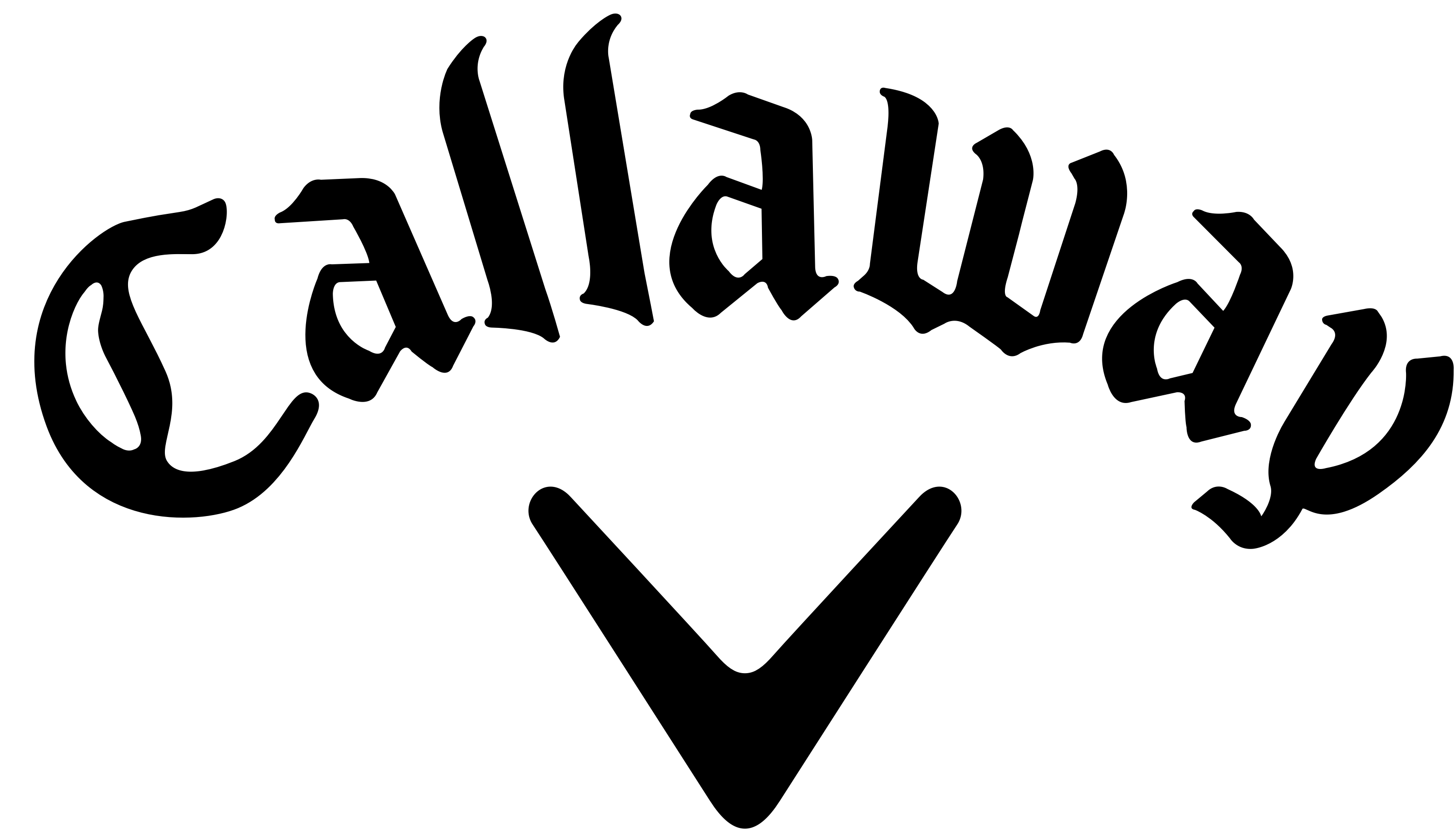 Trusted Brand Callaway